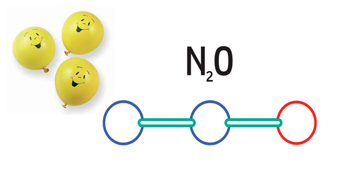 Какой газ называют веселящим